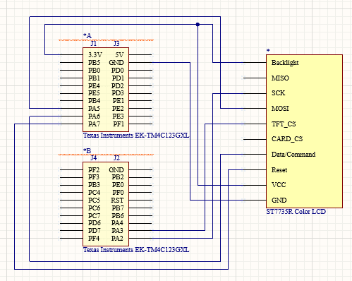 Embedded Weather Quest
