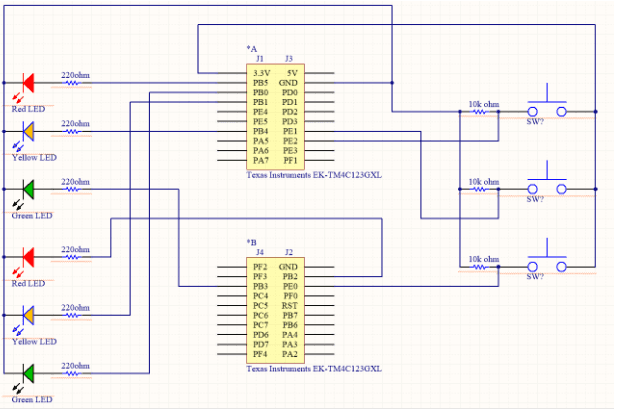 Traffic Light Controller
